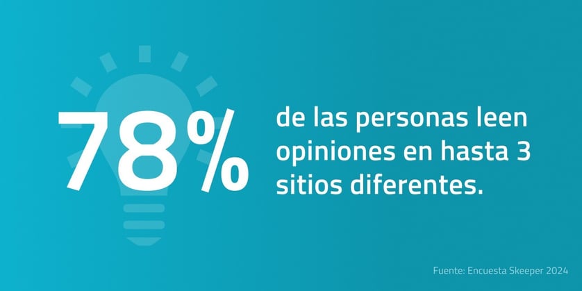 2411_Werbung-der-Zukunft_Blog-Graphic_ES