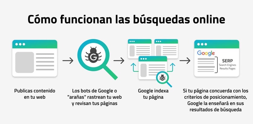 2501_SEO-Tipps-_Image01