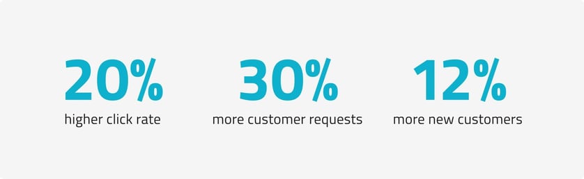 2505_ExpertStories_Graphic2