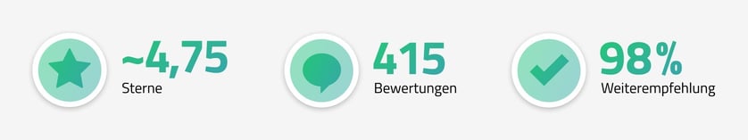 2510_ExpertStories_Graphic02_DE