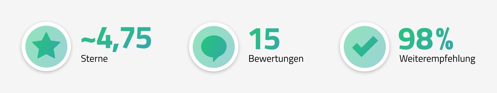 2510_ExpertStories_Graphic2_DE
