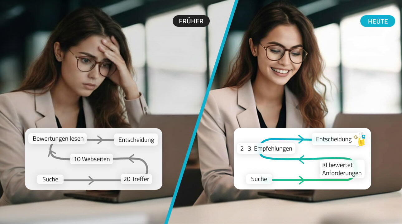 2606_Customer Journey Image1