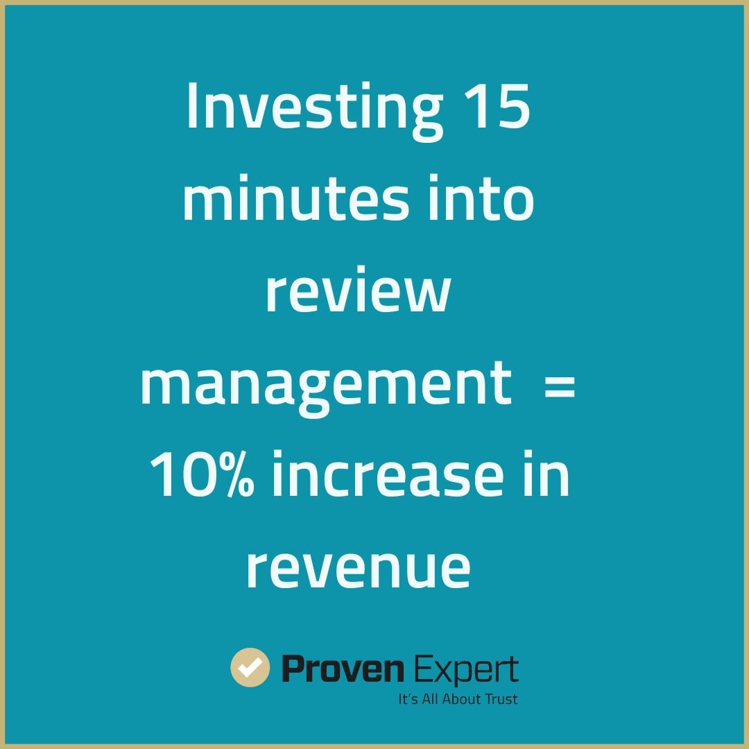 Proven Expert: Increasing sales by 10% with customer reviews