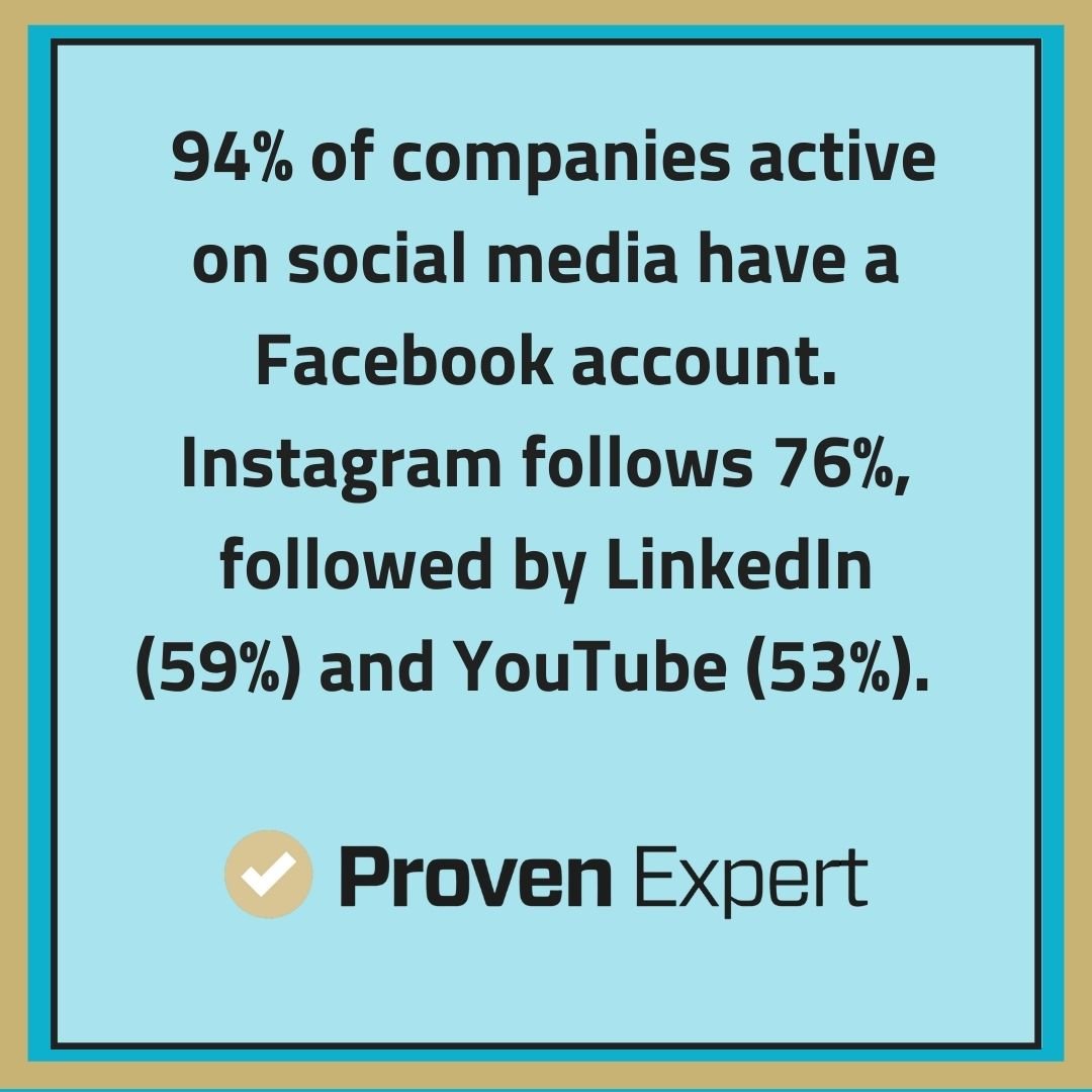 Building Customer Trust with social media | ProvenExpert.com