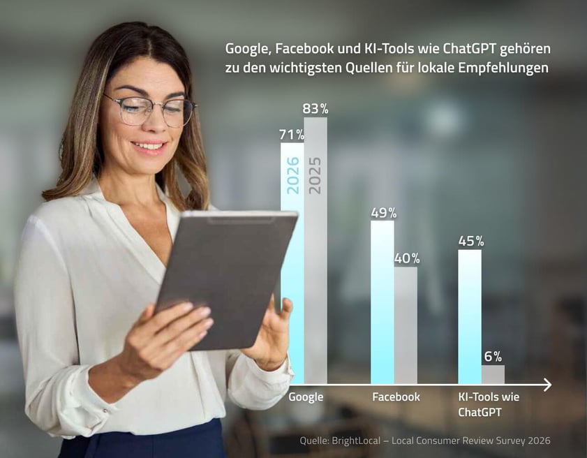 2607_Infografik Image2-1