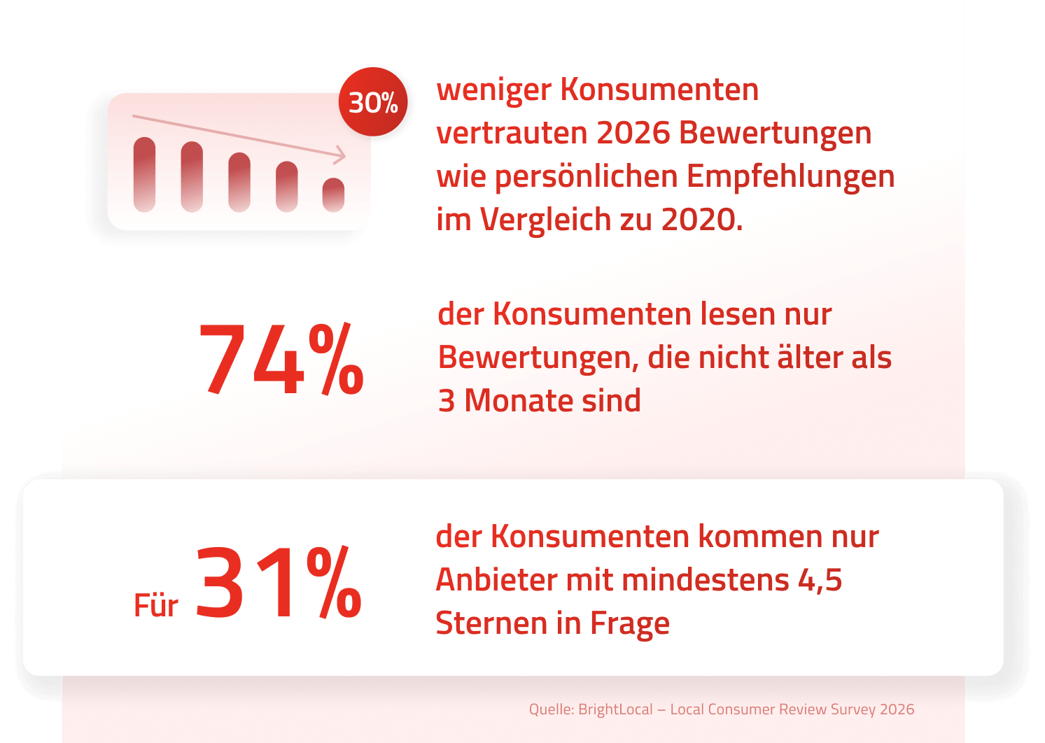2607_Infografik Image3