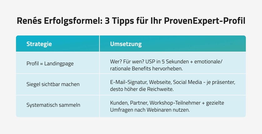 DE - InBlog - 1